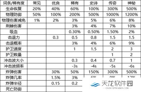 我的野外生存