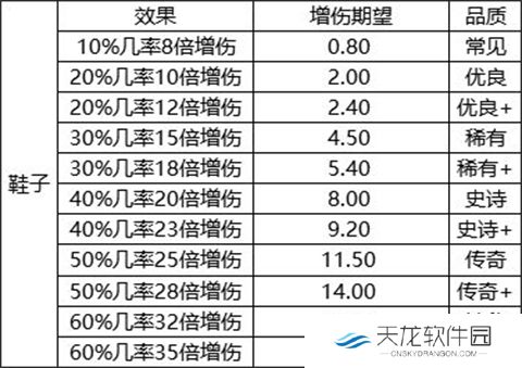 我的野外生存正版