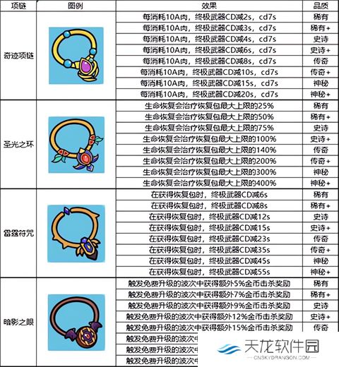 我的野外生存正版