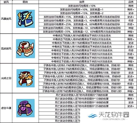 我的野外生存正版