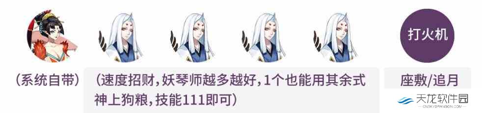 阴阳师夏日花火会活动奖励有哪些 夏日花火会活动奖励汇总图4